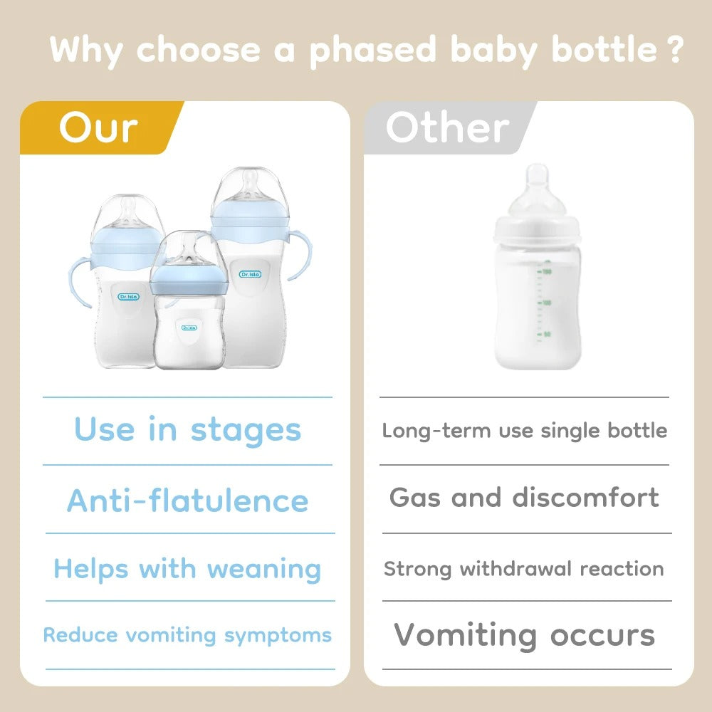 Baby Feeding Bottle with Handle – BPA-Free PP Milk Bottle for Newborns & Kids